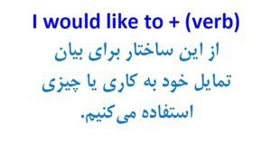 استفاده از would like to