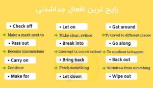 لیست افعال جدا شدنی
