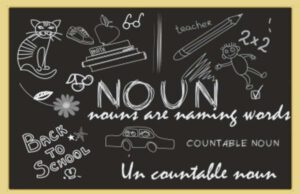 تعریف کلمات انتزاعی و عینی