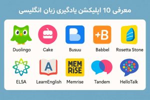 معرفی 10 اپلیکیشن یادگیری زبان انگلیسی